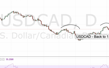 USDCAD – Back To 1.2500?