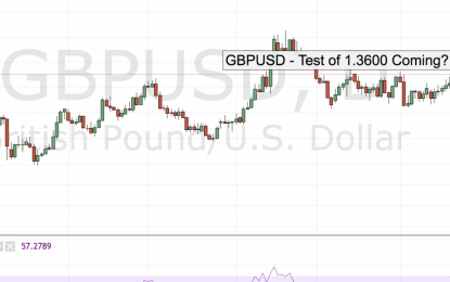 GBPUSD – Test Of 1.3600 Coming?