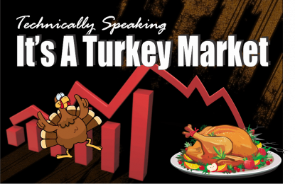 Technically Speaking: It’s A Turkey Market