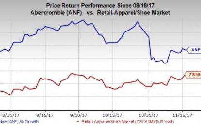 Abercrombie (ANF) Beats On Q3 Earnings & Sales, Stock Up