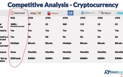 Is Fintech Select (FTEC.V) A Blockchain Stock To Buy?