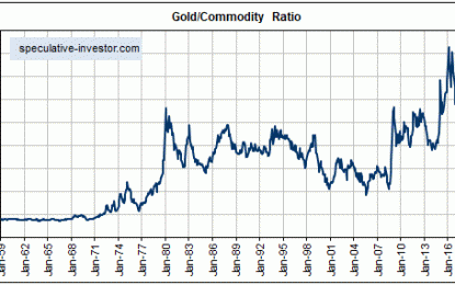 Gold’s 47-Year Bull Market