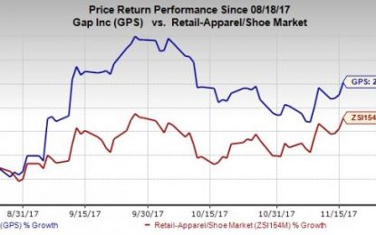 Gap (GPS) Stock Up On Q3 Earnings & Sales Beat, Raises View