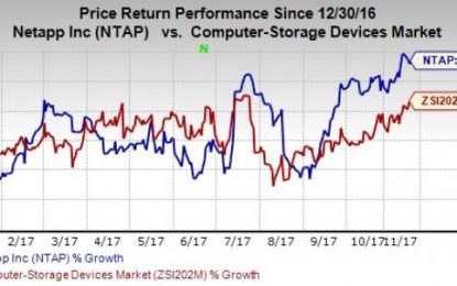 NetApp’s (NTAP) Q2 Earnings And Revenues Surpass Estimates