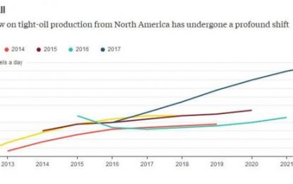 OPEC Reports 151Kbpd Drop In October Crude Output; Raises Demand Forecast For 2018