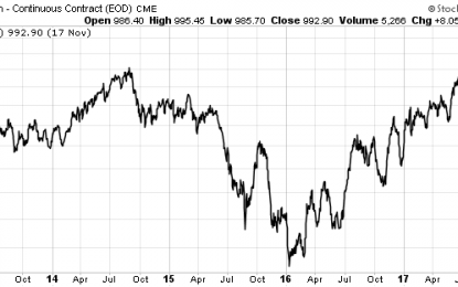 Platinum Is The Metal To Own Right Now