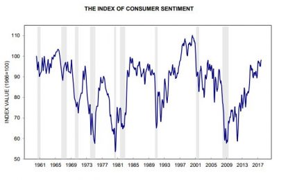 Stocks Are At The End Of The Line – Prepare Yourself Now!