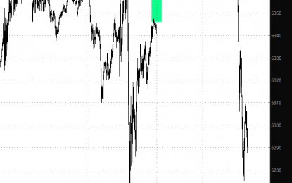 Semiconductor Slump