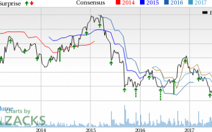 Zumiez (ZUMZ) Matches Q3 Earnings Estimates, Shares Sink