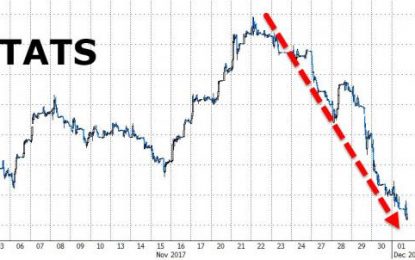 Asian ‘FANG’ Stocks Suffer Worst Week In History