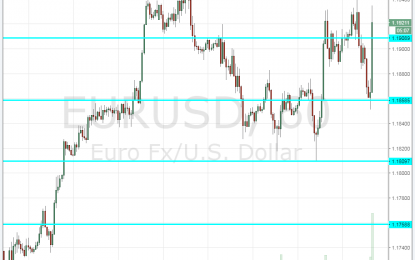 Flynn Against Trump: Can EUR/USD Reach 1.20? Levels