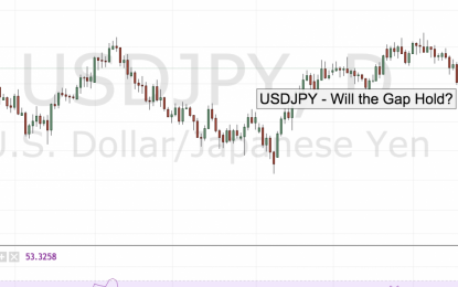 USDJPY – Will The Gap Hold?