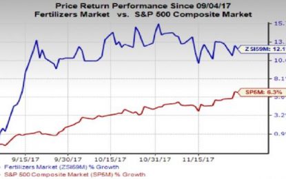 Fertilizer Industry Gaining Stability: 3 Stocks To Buy Now