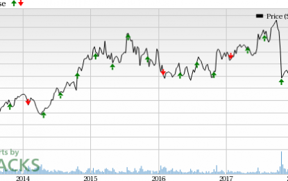 Celgene Beats On Q4 Earnings