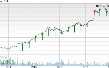 What’s In Store For Electronic Arts (EA) In Q3 Earnings?