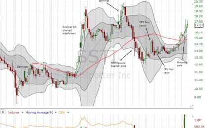 ShotSpotter: The Good News Alongside Motorola’s Stock Sale