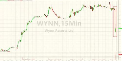 Steve Wynn Resigns As GOP Finance Chair