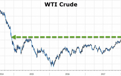 With WTI Highest Since Dec 2014, Here’s 4 Factors That Could Derail The OPEC Deal