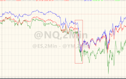 China, Schmina – Dow Goes Green