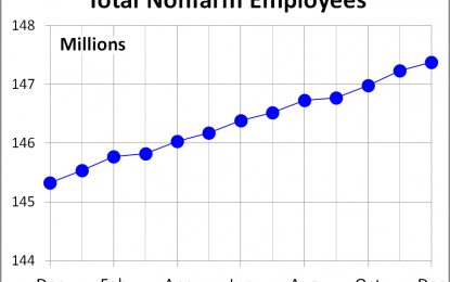 The Big Four Economic Indicators: December Nonfarm Employment