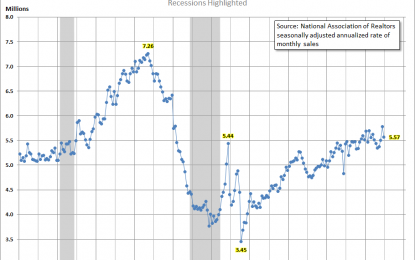 Existing-Home Sales Fade In December, But 2017 Saw Substantial Gains