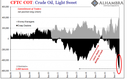 COT Black: All The Trades Are Crowded Here