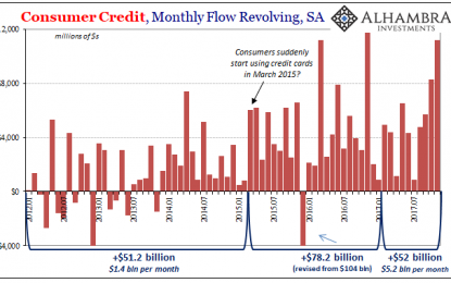 EC
                        
                        Two Potentially Important Notes For Consumer Credit