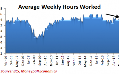 EC
                        
                        Ready. Set. Get Prepared For Inflation