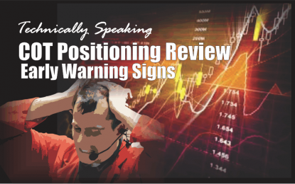 Technically Speaking: Early Warning Signs In COT Positioning