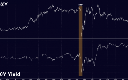 Did The Economists ‘Steal Christmas’?