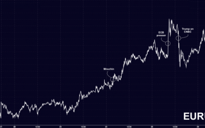 Amid Scramble To Contain Euro Strength, ECB’s Knot Says QE ‘Must End ASAP’