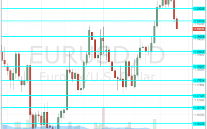 EUR/USD Continues Retreating, Loses Support – A Halt May Wait For Friday