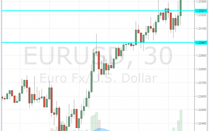 Dollar Tumbles Even Lower As Mnuchin Endorses Weak Dollar