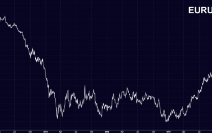 Yuan-Na Bet? Germany, France Add Chinese Yuan To Currency Reserves