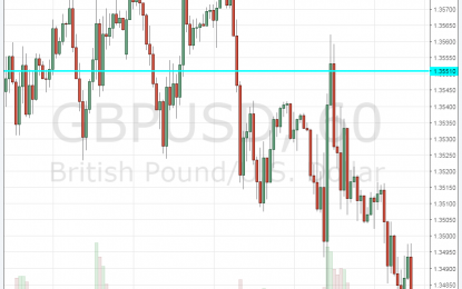 Pound Pressure: 3 More Worrying Indications Weighing On The Economy