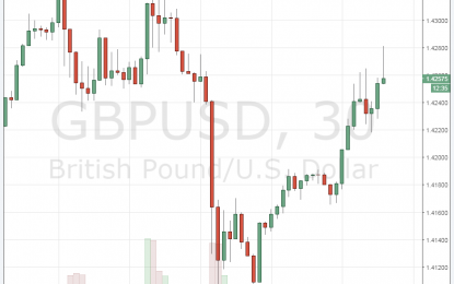 UK GDP Beats With 0.5% Q/Q – GBP/USD Remains Bid