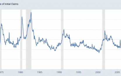 ADP And Jobless Claims Show A Tightening Job Market