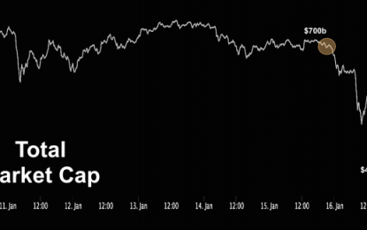 ‘Yesterday Was A Hell Of A Crazy Day’: Online Gold Sales Explode Amid Bitcoin Plunge