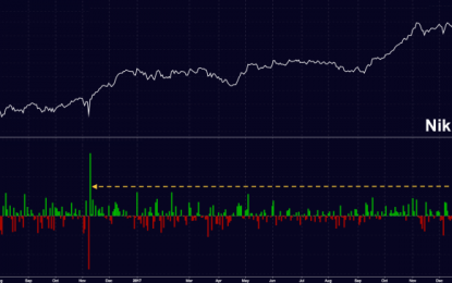 Some Folks In Japan Were Ready To Buy Some Goddamn Stocks After The Holiday