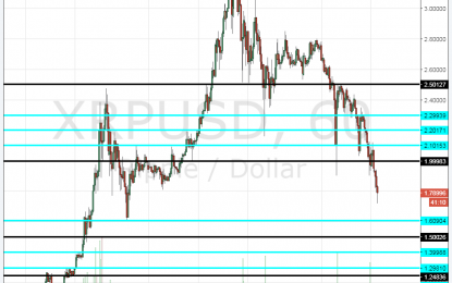 Ripple Price Continues Crashing: Worth Half Of Ethereum