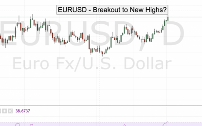 EUR/JPY – 140.00 In View?