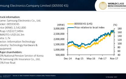 Good Growth Trend At Samsung Electronics