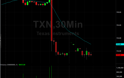 Texas Instruments Shares Get Trounced On Q4 Earnings