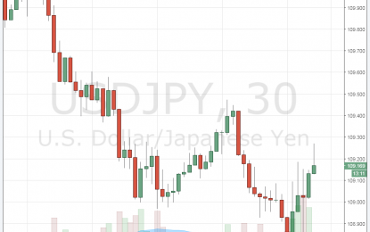 USD Recovers Amid Two Attempts To Talk It Up – Only A Dead Cat Bounce