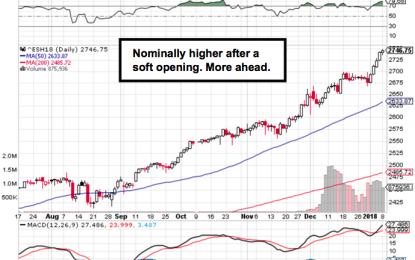 E
                                                
                        Market Briefing For Tuesday, Jan. 9