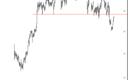 A Couple Of Semiconductor Shorts