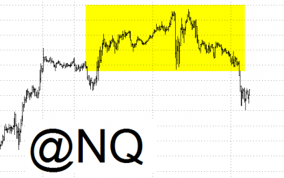 Stock Markets: Danish Concepts