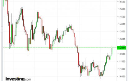 E
                                                
                        The U.S. Dollar Policy Puts The ECB In A Straight Jacket