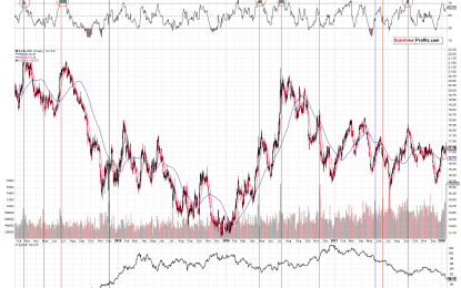 Silver Volume Extreme As In April 2013