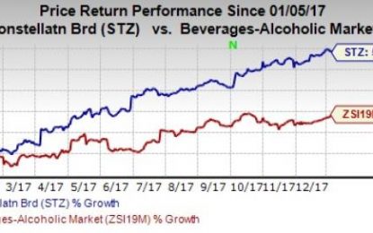 Constellation Brands (STZ) Q3 Earnings Beat, Ups FY18 View